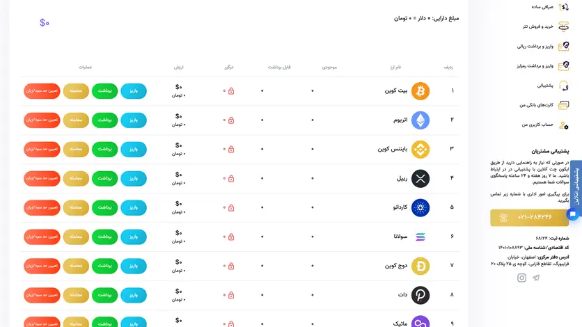 انتخاب کیف پول ارز دیجیتال مقصد