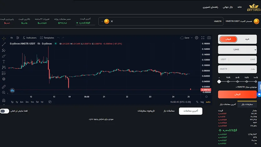 فروش ارز دیجیتال همستر